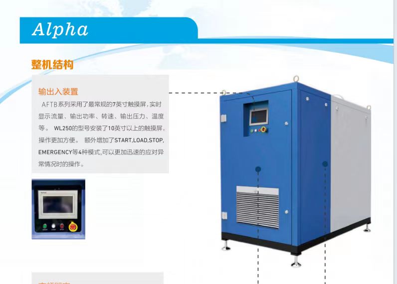 美國Alpha螺桿風機